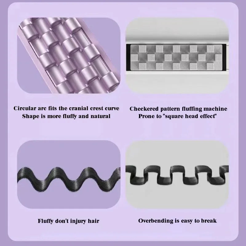 Fer Boucleur Volume Racines Longue Tenue